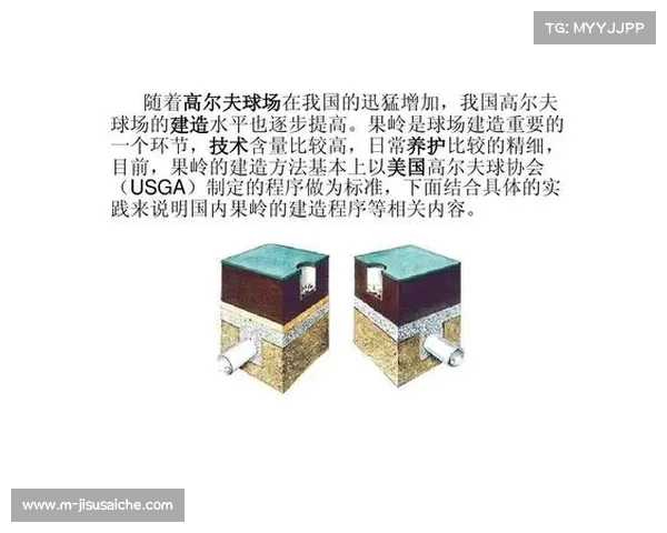 USGA与R&A拟修订高尔夫球规格以限制击球距离提高赛事公平性 USGA与R&A拟修订高尔夫球规格以限制击球距离提高赛事公平性